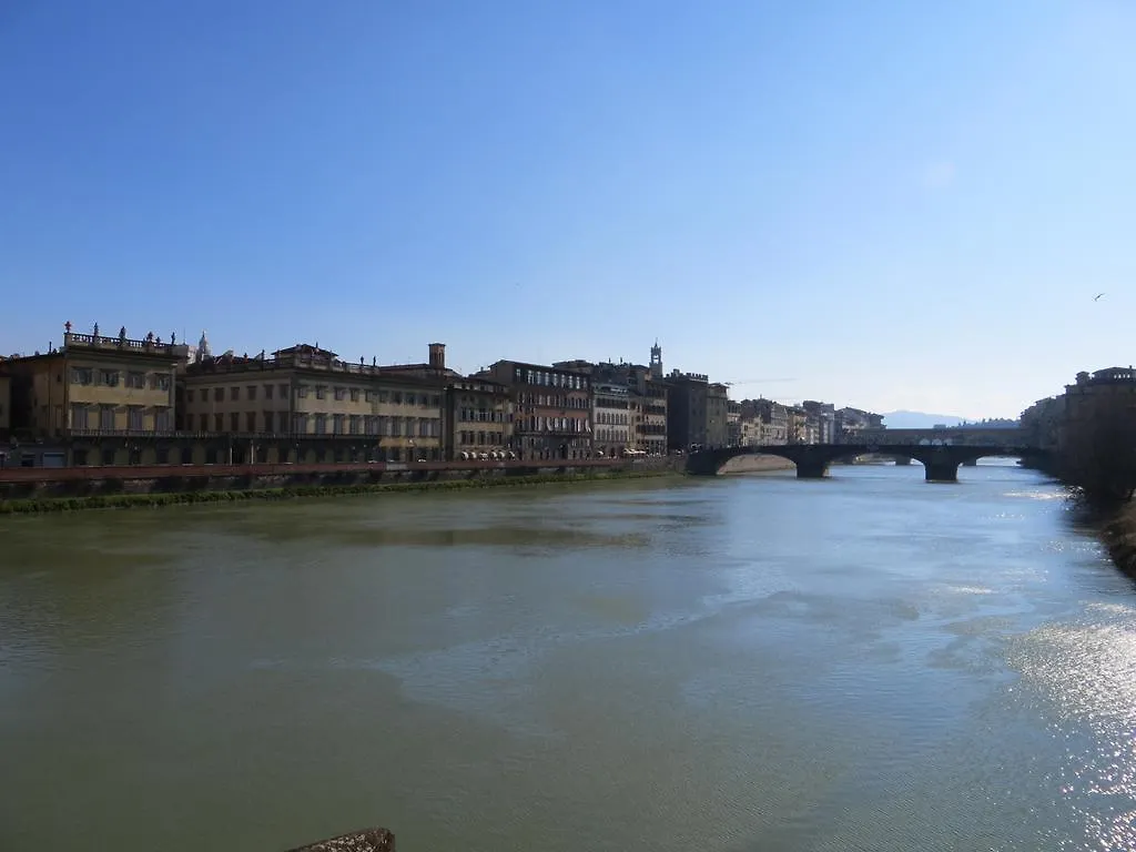 Casa Florence Apartment 0*,  Italy