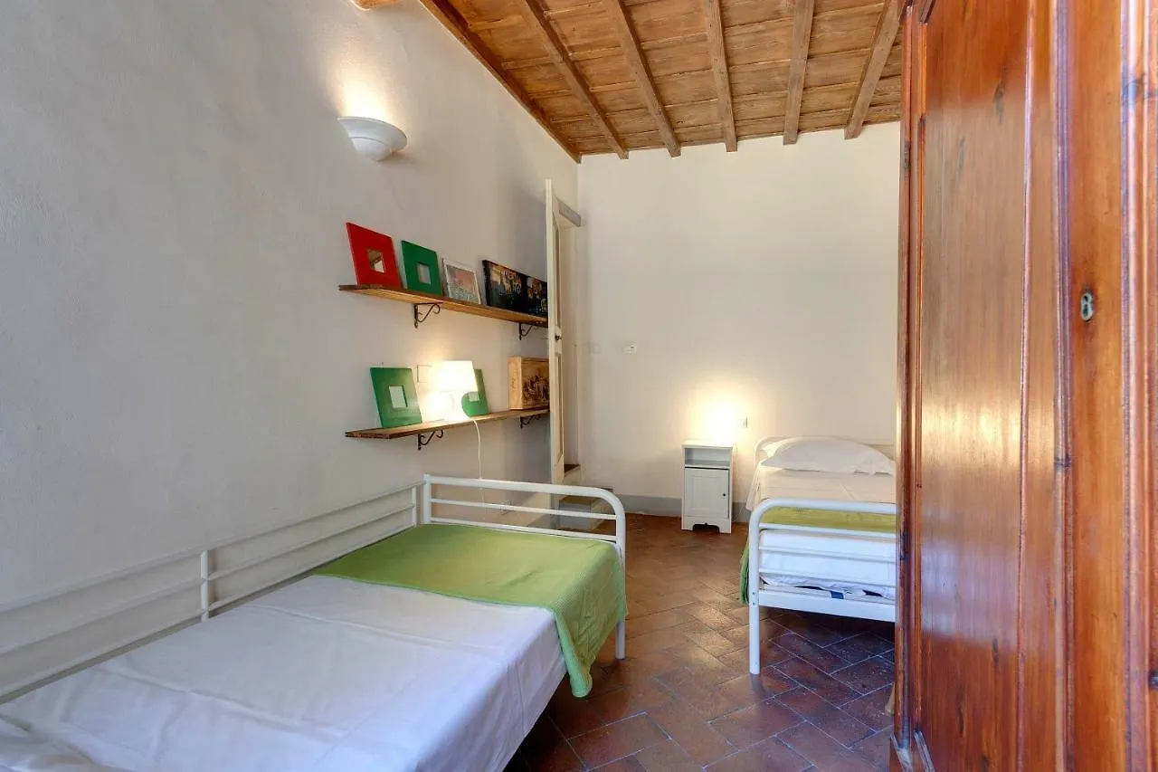 Casa Florence Apartment